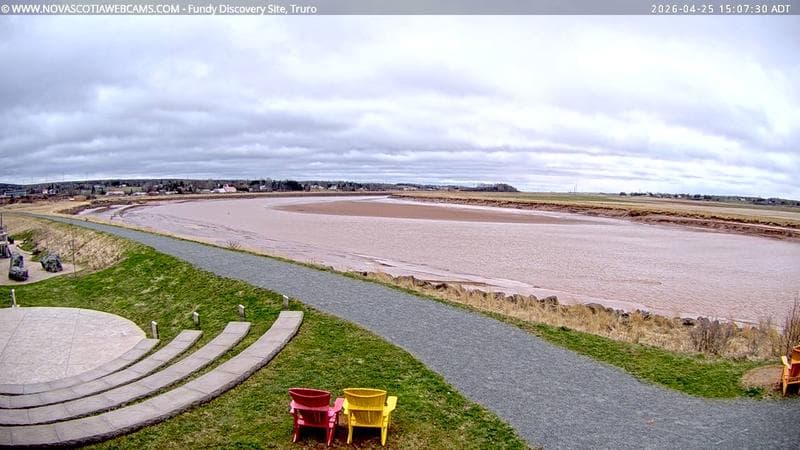 Fundy Discovery Site
