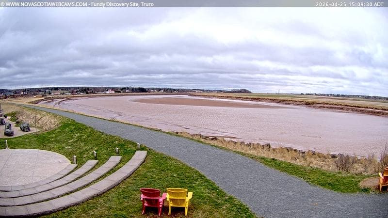 Fundy Discovery Site