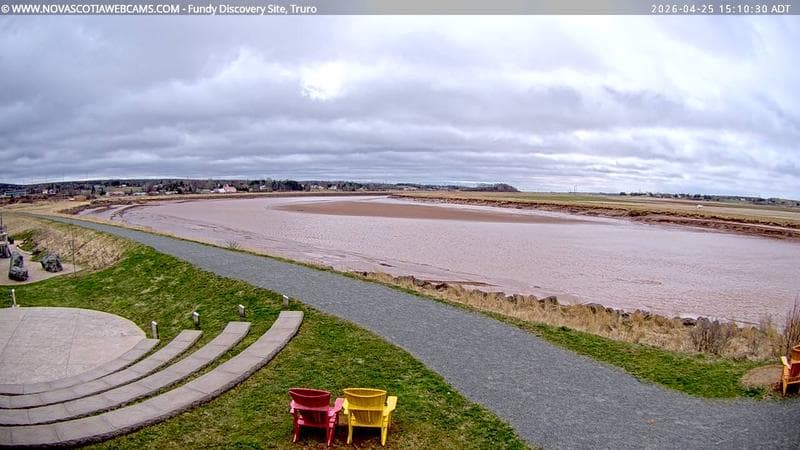 Fundy Discovery Site
