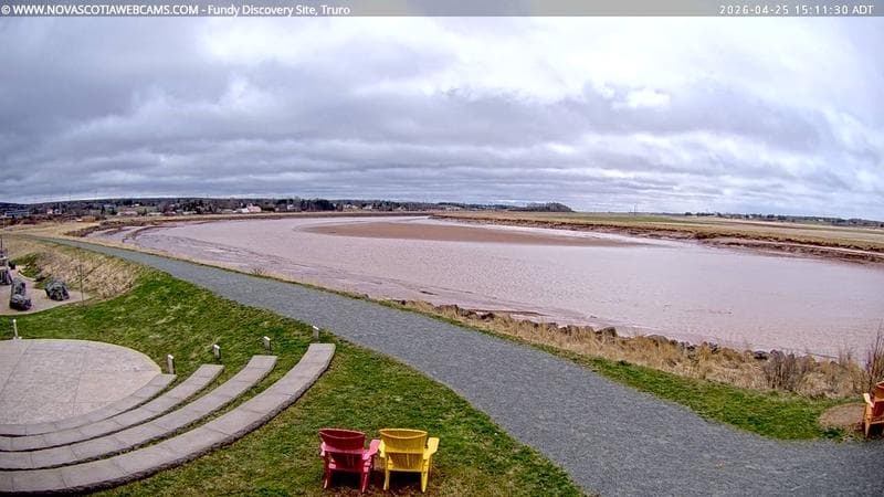 Fundy Discovery Site