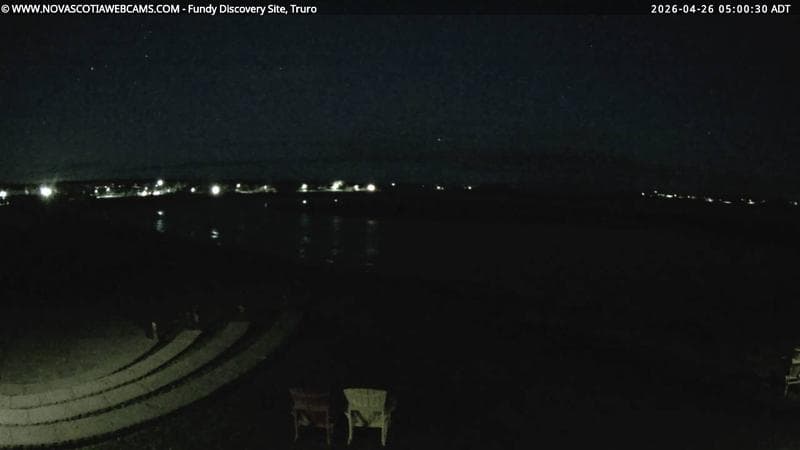 Fundy Discovery Site