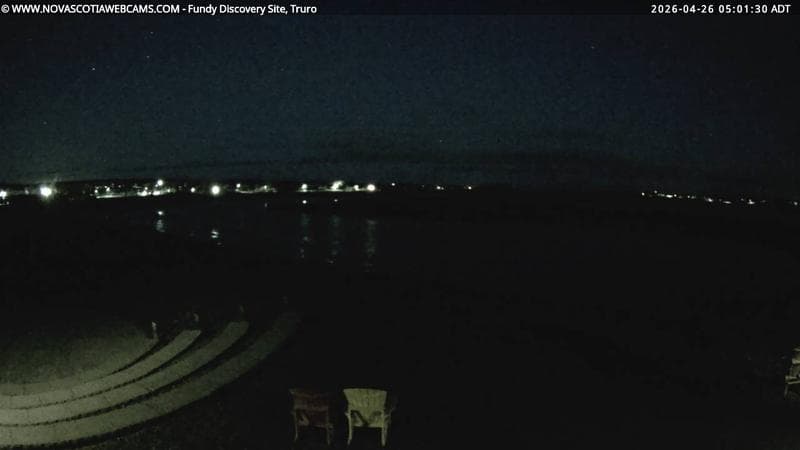 Fundy Discovery Site