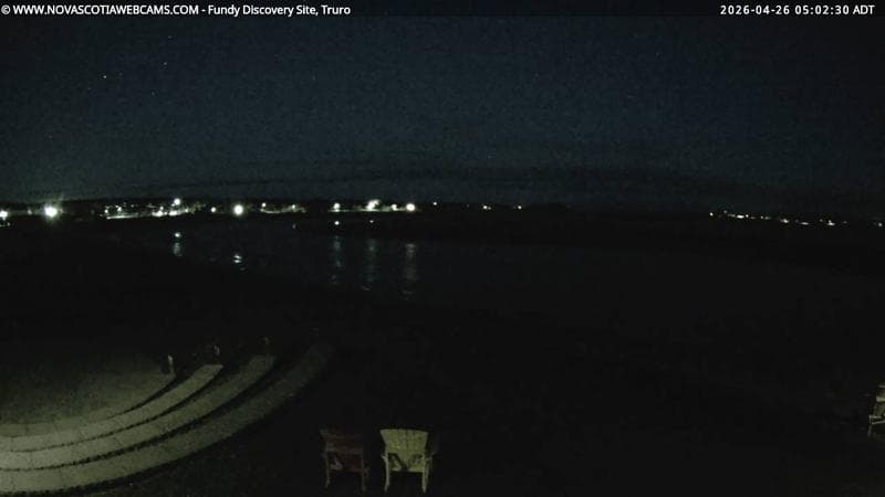 Fundy Discovery Site