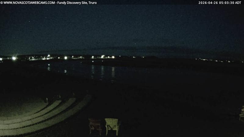 Fundy Discovery Site