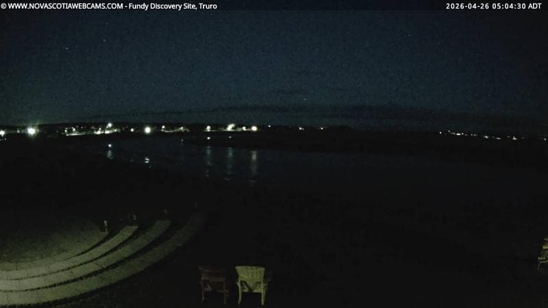 Fundy Discovery Site