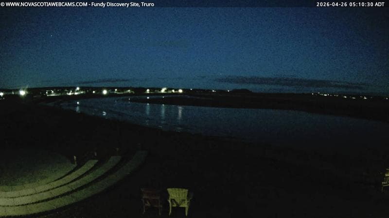 Fundy Discovery Site