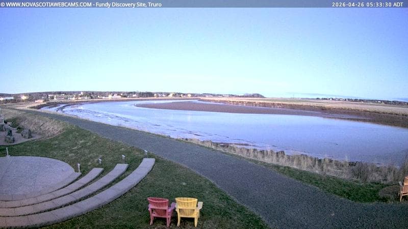 Fundy Discovery Site