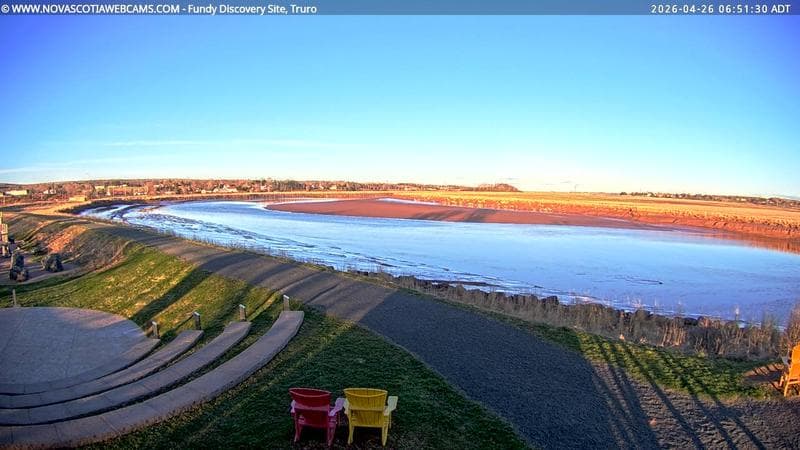 Fundy Discovery Site