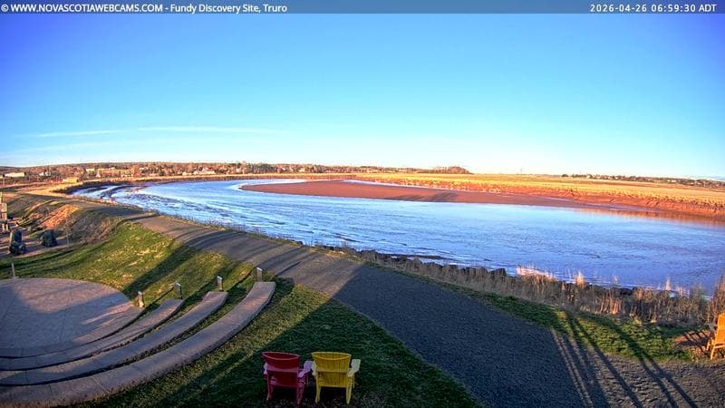 Fundy Discovery Site