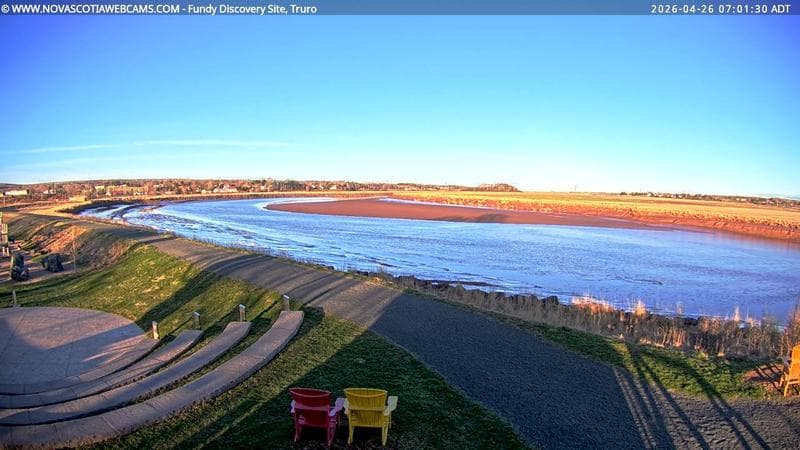 Fundy Discovery Site
