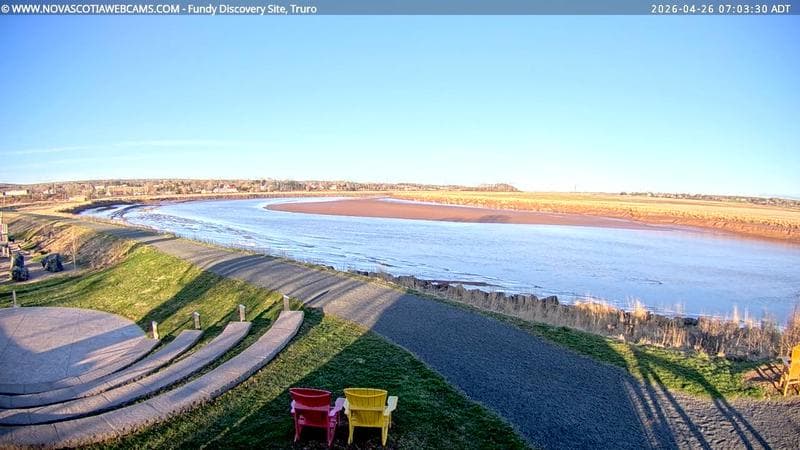 Fundy Discovery Site