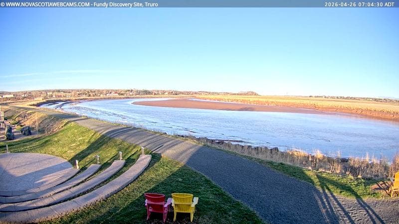 Fundy Discovery Site
