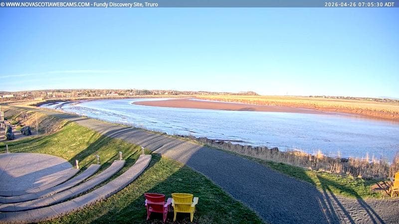 Fundy Discovery Site