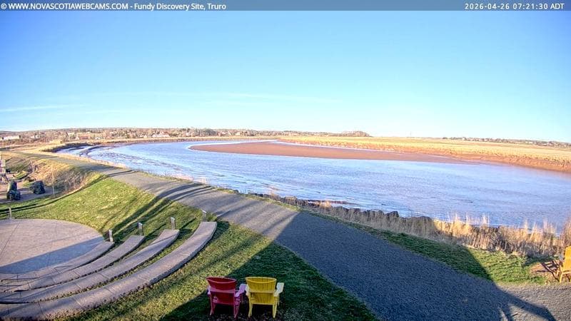 Fundy Discovery Site