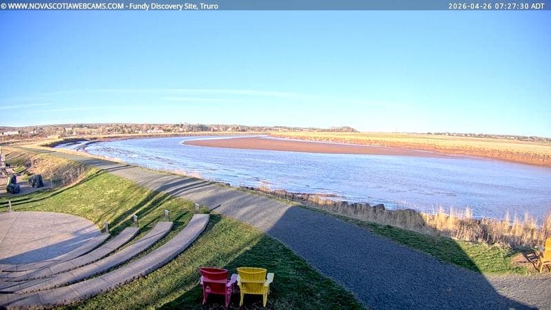 Fundy Discovery Site