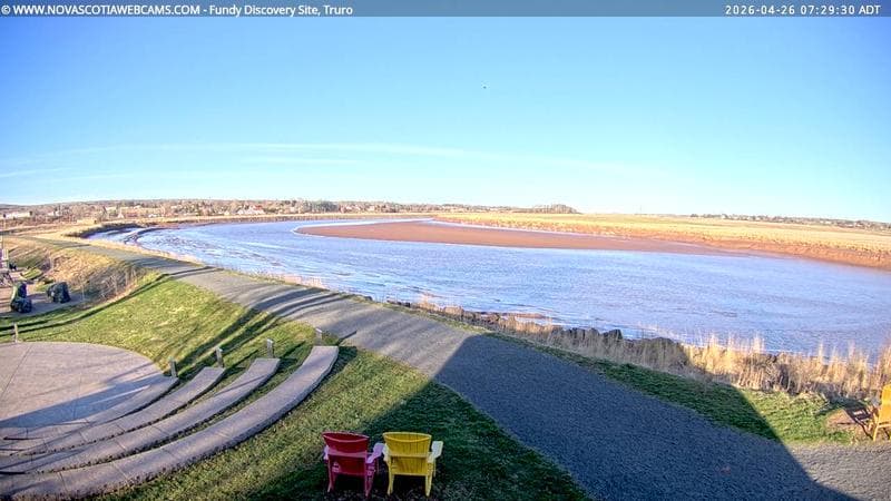 Fundy Discovery Site