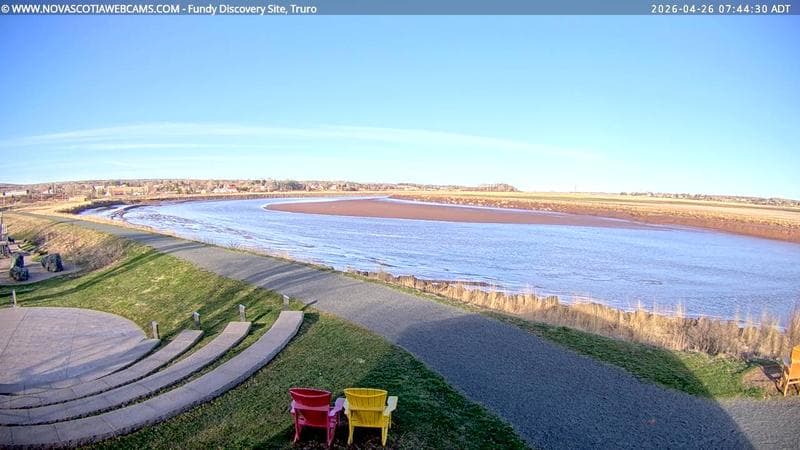 Fundy Discovery Site