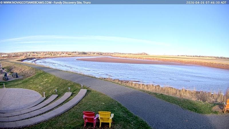 Fundy Discovery Site