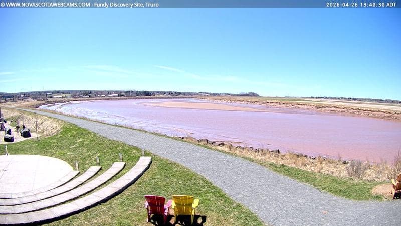 Fundy Discovery Site