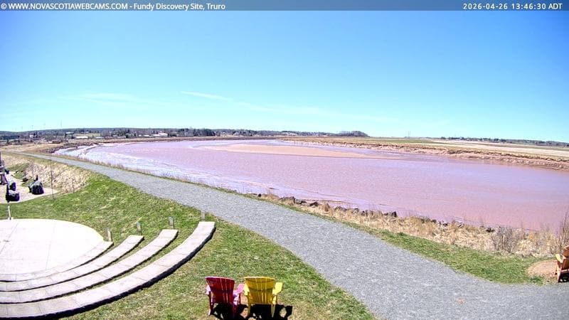 Fundy Discovery Site