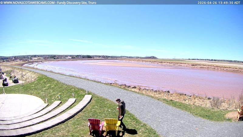 Fundy Discovery Site