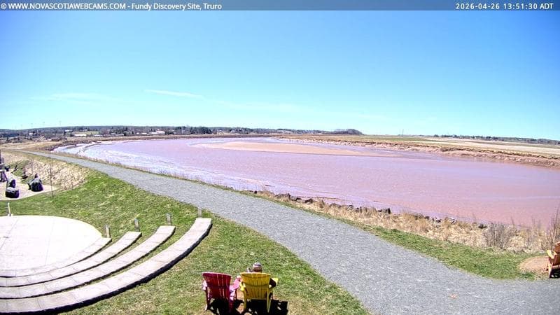 Fundy Discovery Site