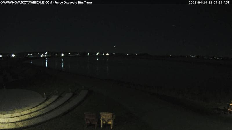 Fundy Discovery Site