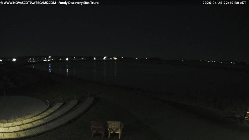 Fundy Discovery Site