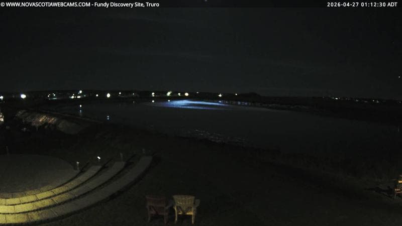 Fundy Discovery Site