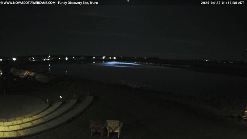 Fundy Discovery Site