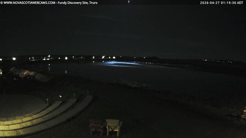 Fundy Discovery Site