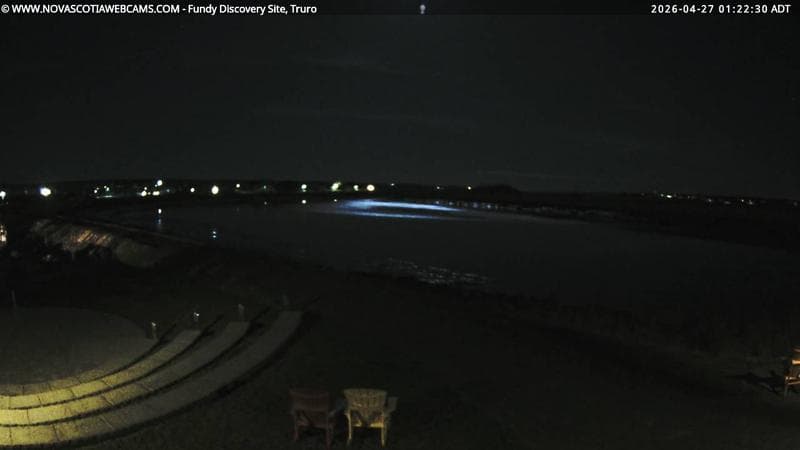 Fundy Discovery Site