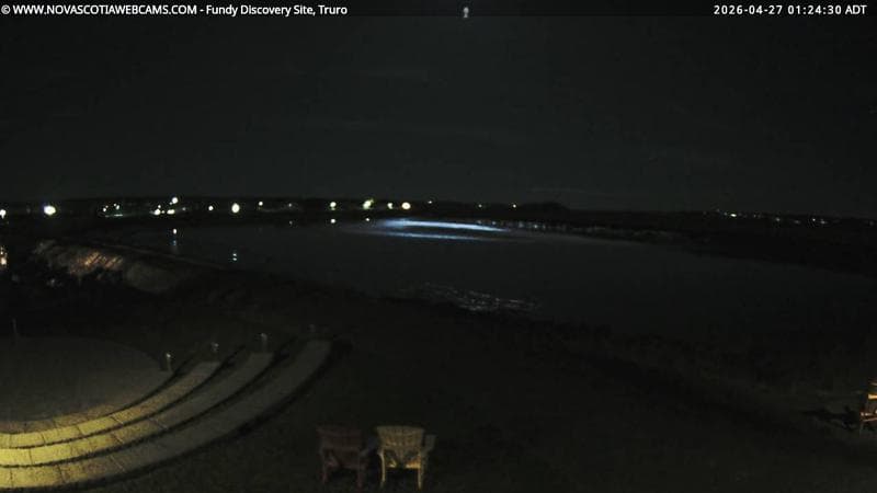 Fundy Discovery Site