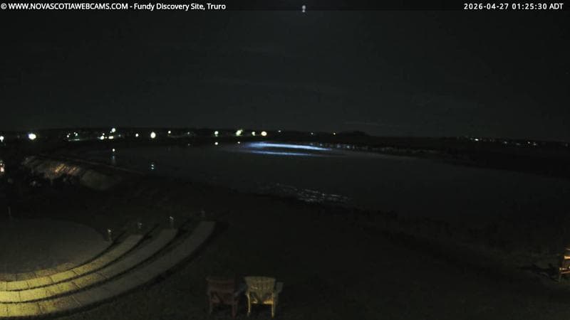 Fundy Discovery Site