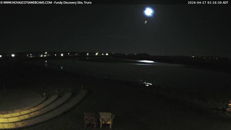 Fundy Discovery Site