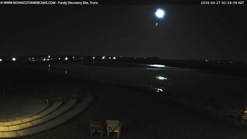 Fundy Discovery Site