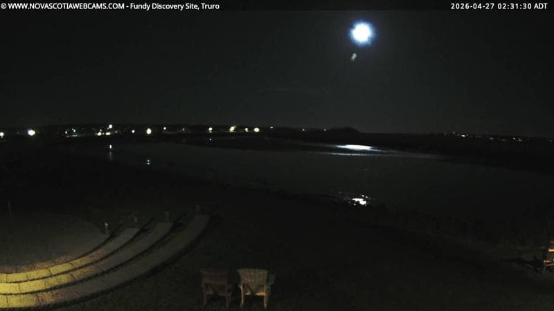 Fundy Discovery Site