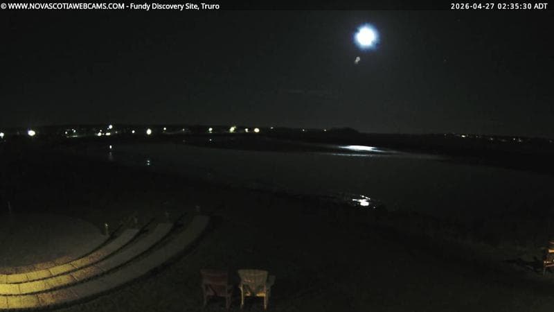 Fundy Discovery Site