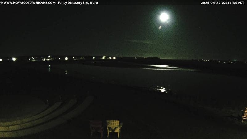 Fundy Discovery Site