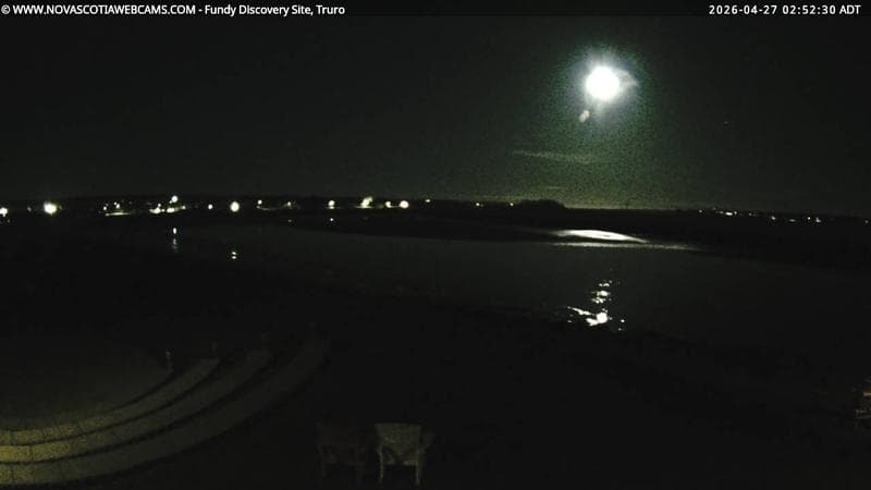 Fundy Discovery Site