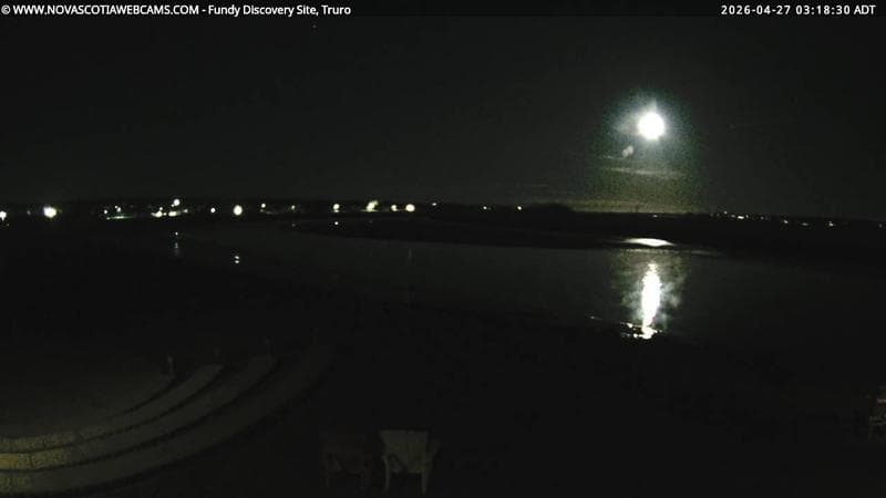 Fundy Discovery Site