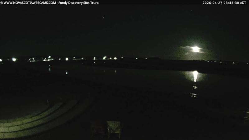 Fundy Discovery Site