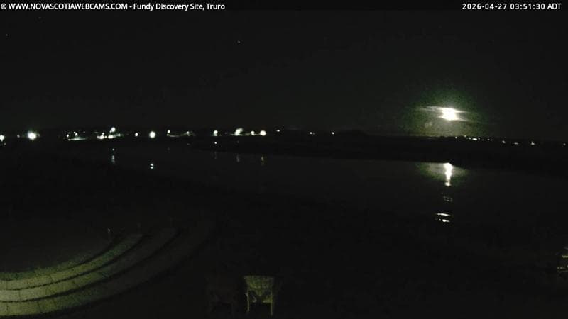 Fundy Discovery Site