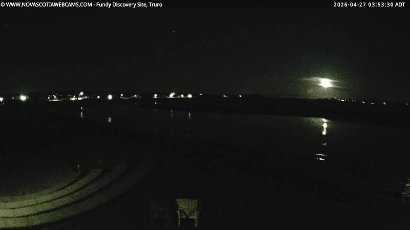 Fundy Discovery Site