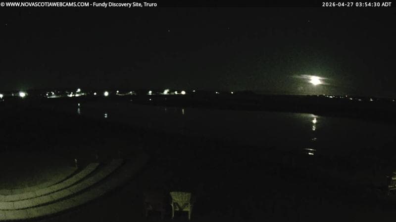 Fundy Discovery Site