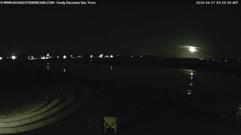 Fundy Discovery Site