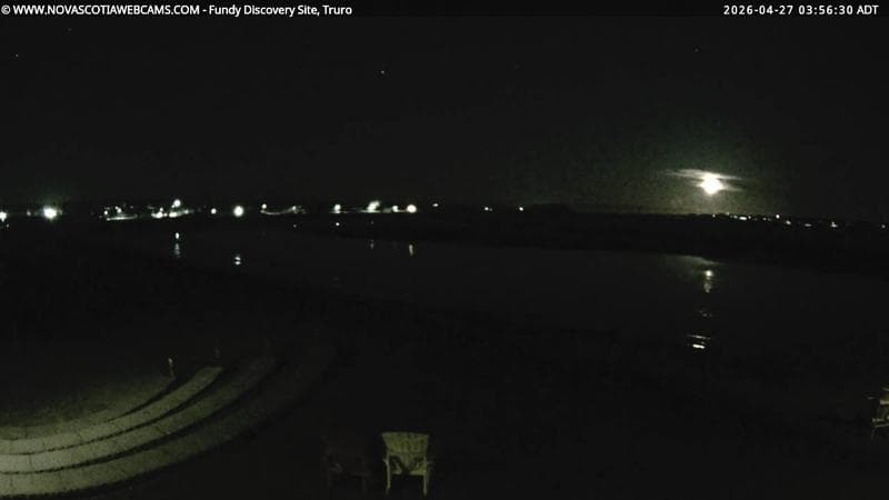 Fundy Discovery Site