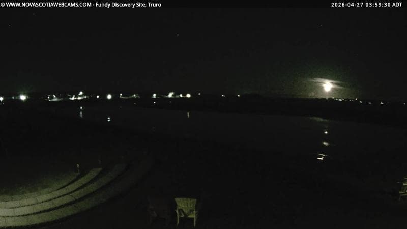 Fundy Discovery Site