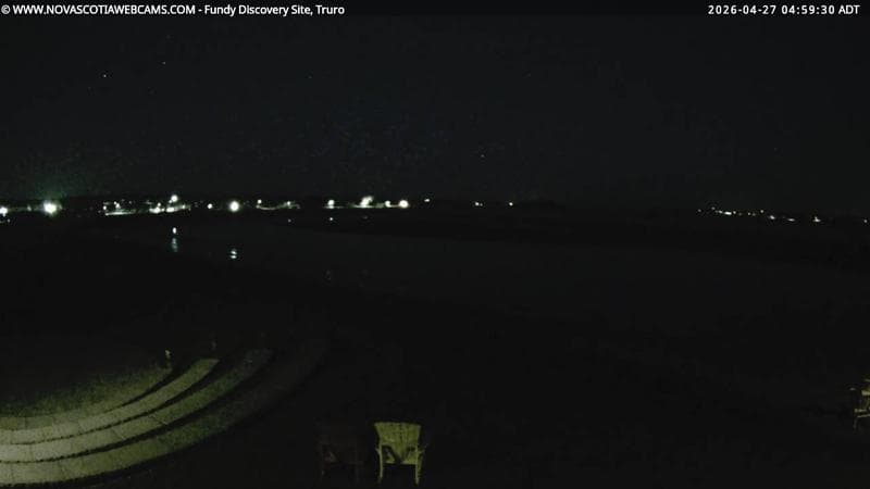 Fundy Discovery Site