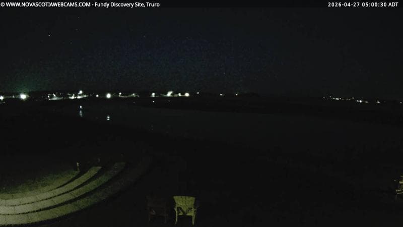 Fundy Discovery Site